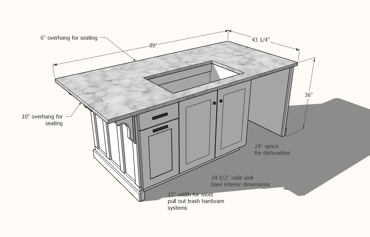 typical dimensions of kitchen island with apron sink